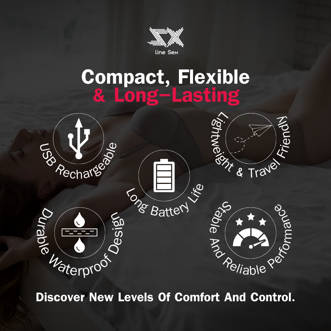 Rostating Anal Toy with Remote Control